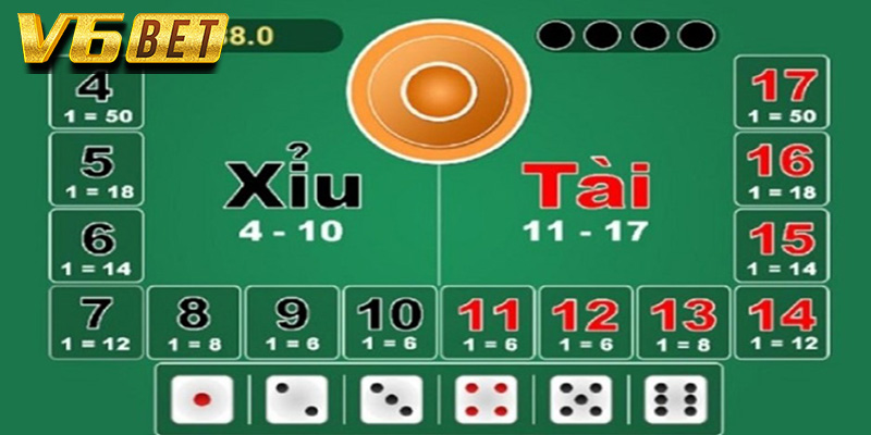 Lợi ích khi tham gia Game Bài V6bet